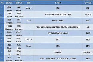 新利18体育注册截图1